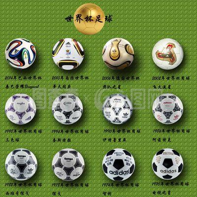 据的里程碑 据的里程碑