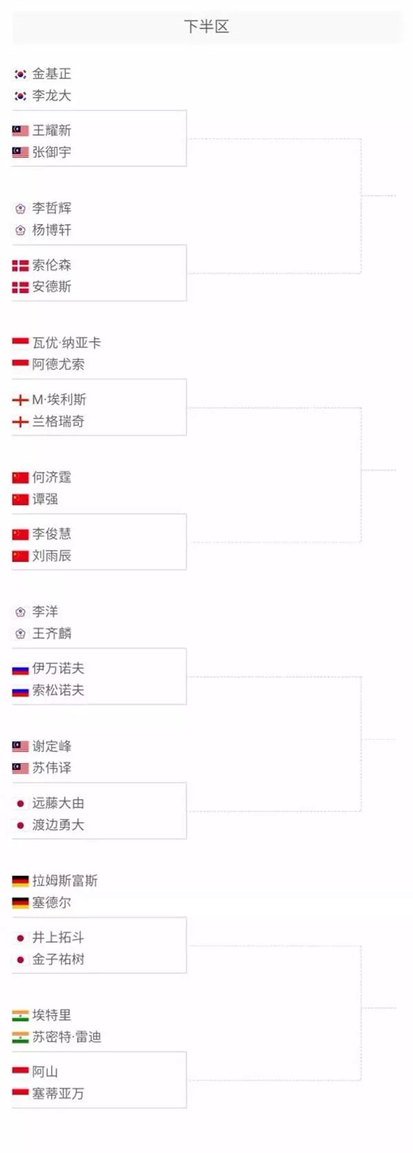 球员充分沟 球员充分沟