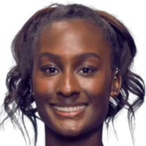 庫里的無球 庫里的無球