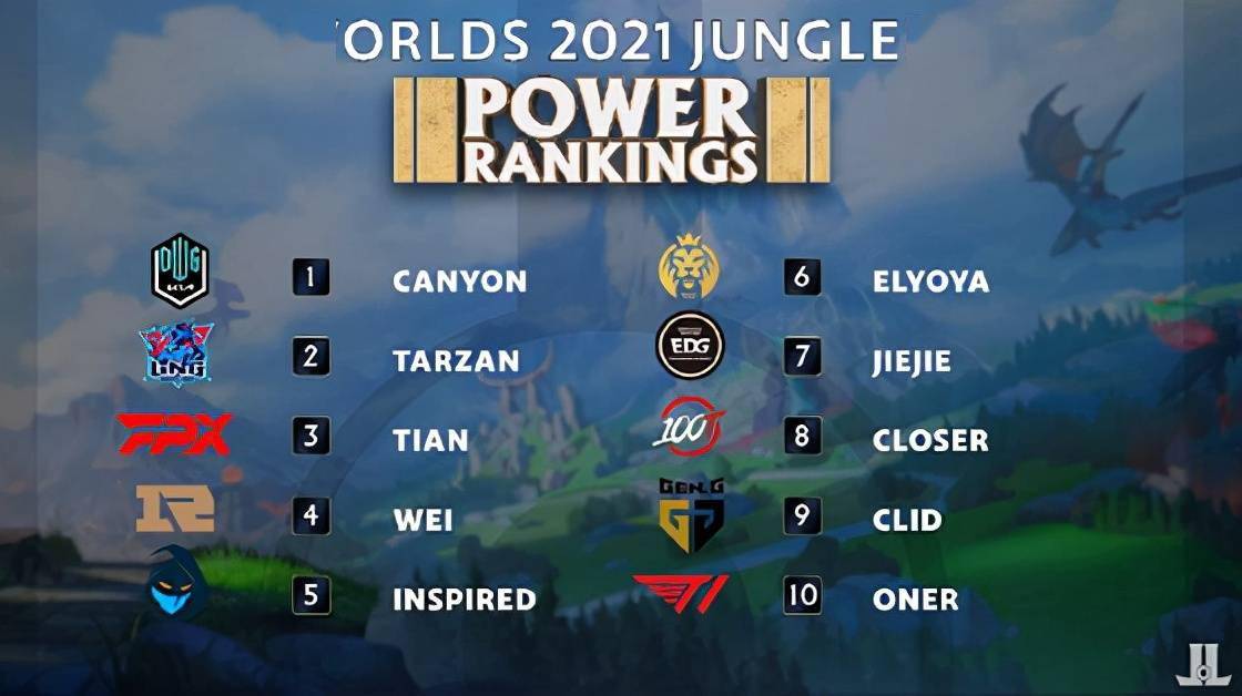 们对体育行 们对体育行