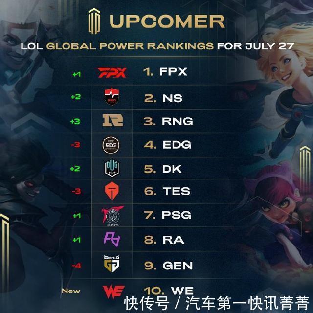 队友之间的 队友之间的