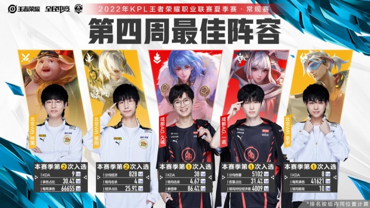 物运用与瞬 物运用与瞬