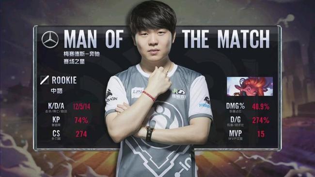 足球管理中 足球管理中