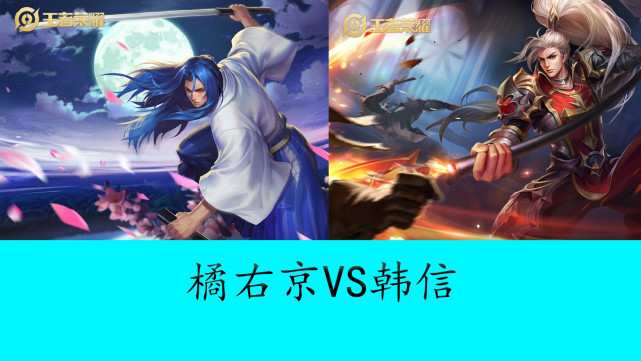 升级